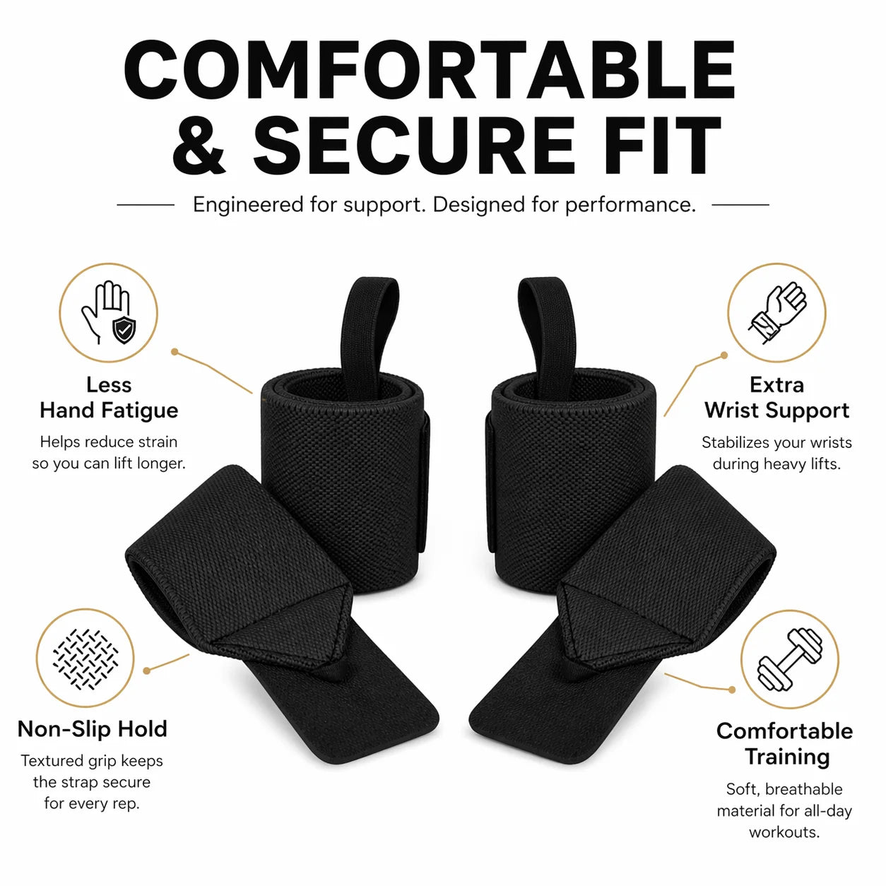 Universal Weightlifting Wrist Wrap with Thumb Loop