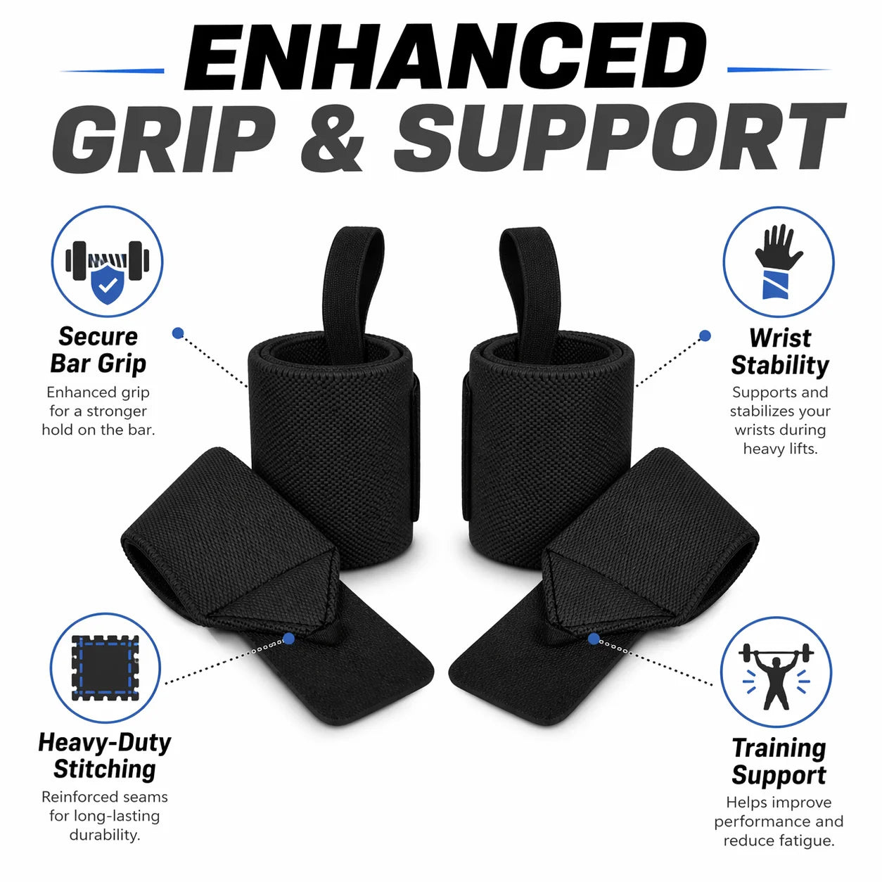 Universal Weightlifting Wrist Wrap with Thumb Loop