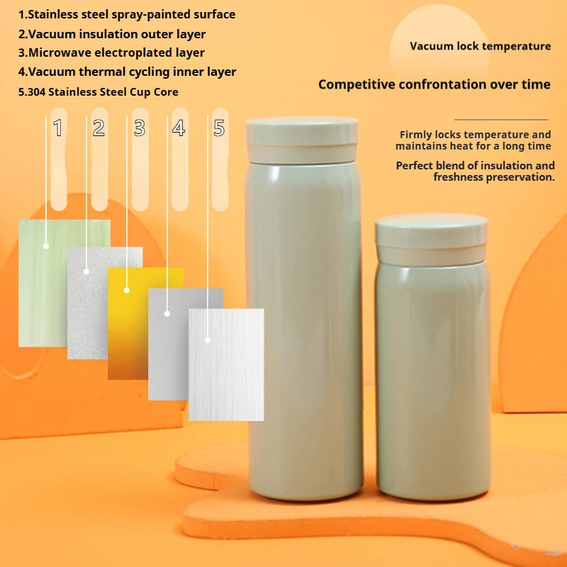 200ml or 300ml Stainless Steel Mini Insulated Thermos Cup