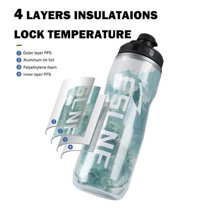 ESLNF Large Capacity Insulated Cycling Water Bottle