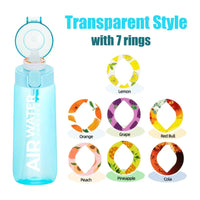 7 rings Clear Blue