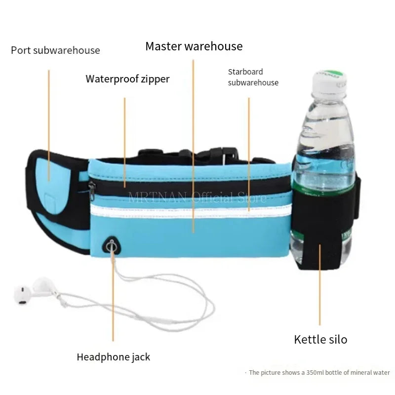 Unisex Running Waist Bag for Phone and Sports