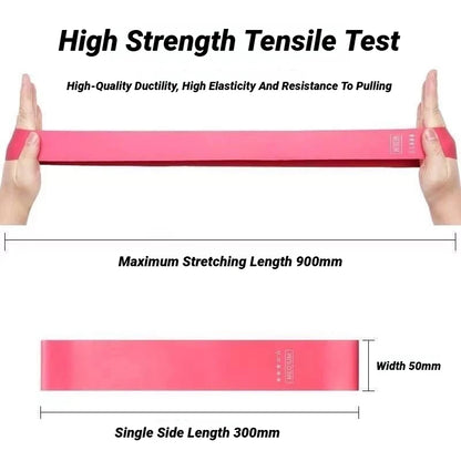 Latex Loop Resistance Band Set for Strength Training