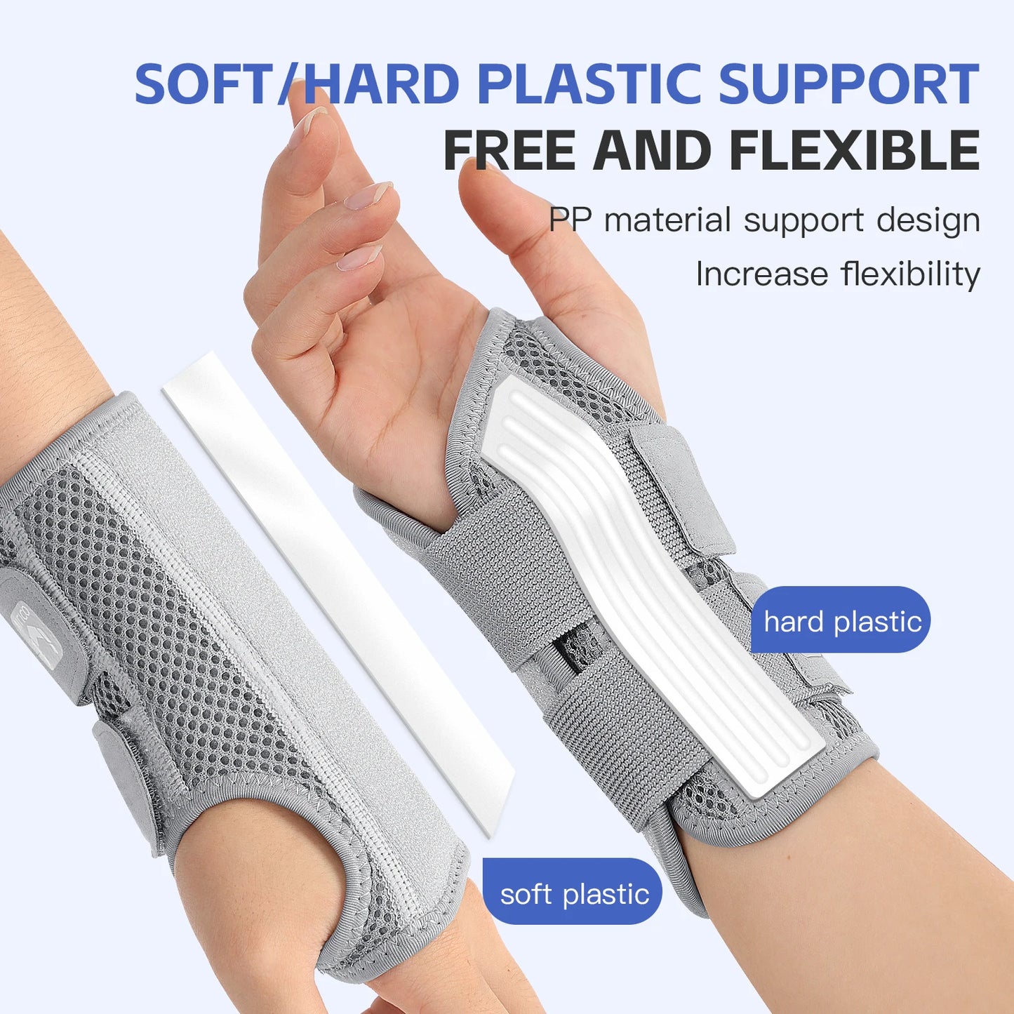 1 or 2 Pack Adjustable Wrist and Thumb Support Straps