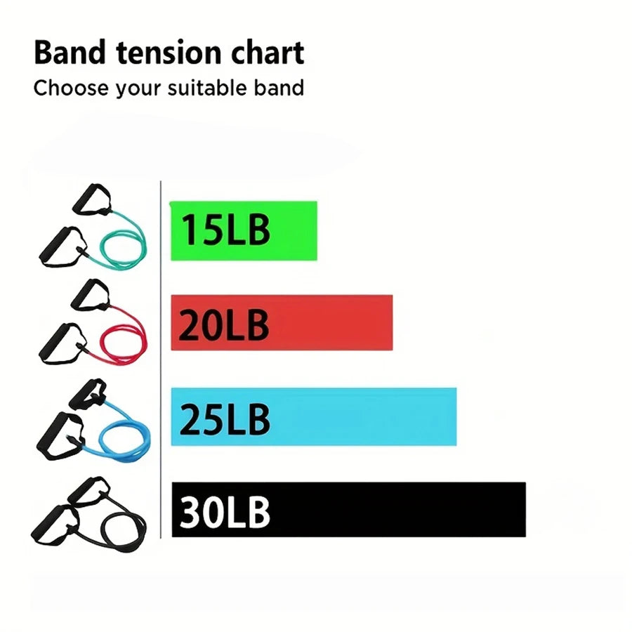 4 Level Resistance Band with Handles for Home Workouts