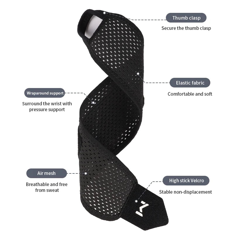 1 or 2 Pack Breathable Compression Wrist Support Brace
