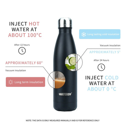WATERSY 500ml Stainless Steel Insulated Water Bottle