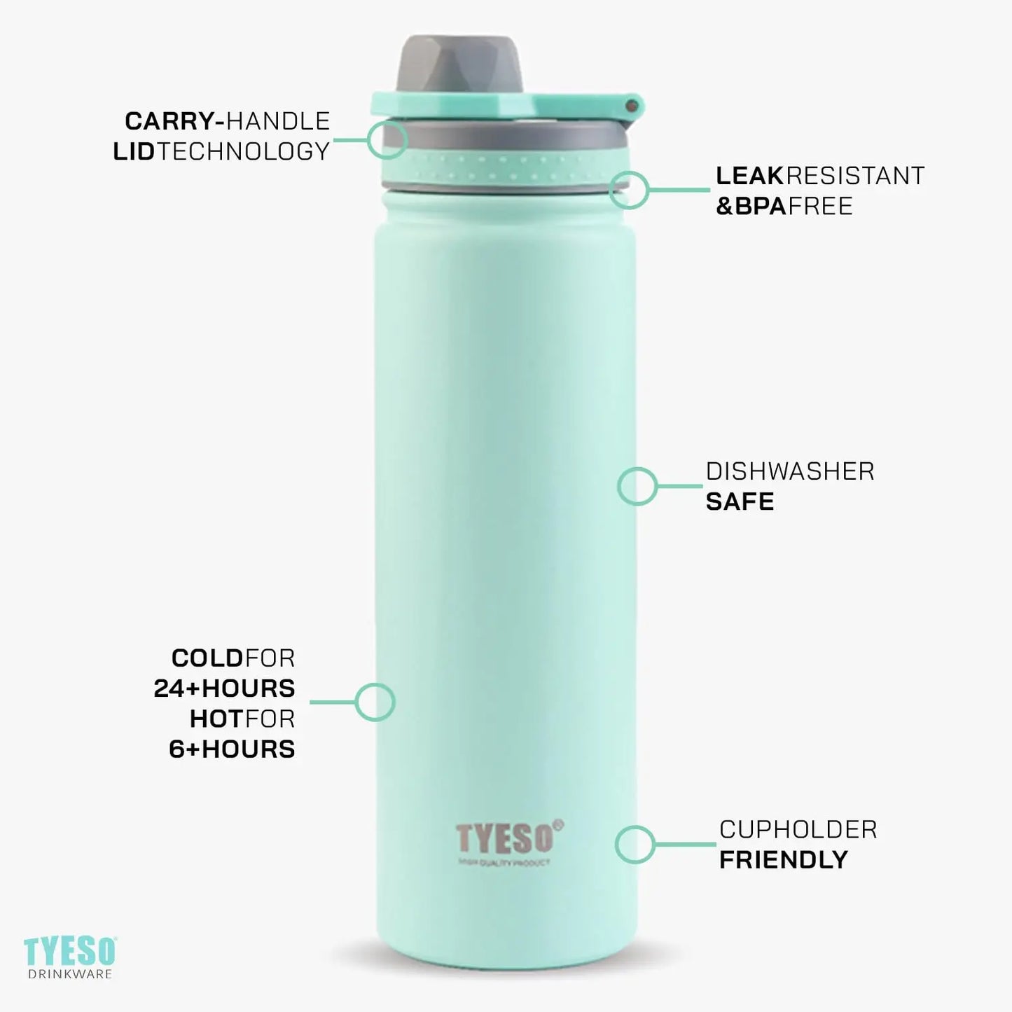 Tyeso 750ml Stainless Steel Insulated Thermos Bottle