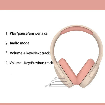 Bluetooth 5.3 Over Ear Wireless Headphones with Microphone