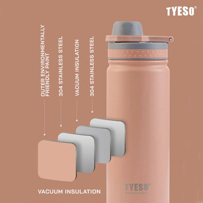 Tyeso 750ml Stainless Steel Insulated Thermos Bottle