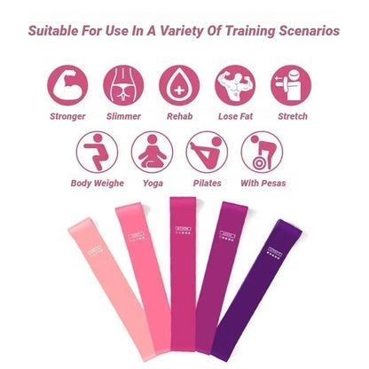 Latex Loop Resistance Band Set for Strength Training